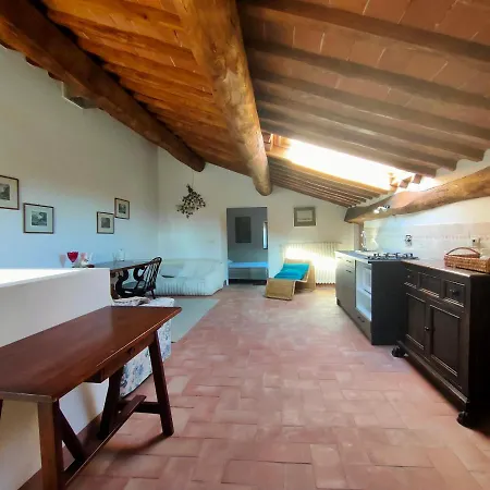 Palazzo Bianciardi Attico * Castellina in Chianti