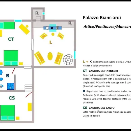 Palazzo Bianciardi Attico *